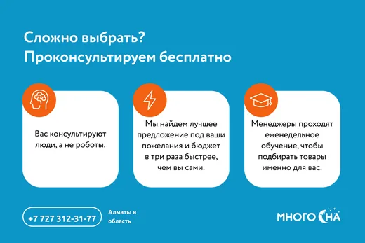 Матрас Sonel Максимус — фото 7